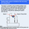 Hydaraulic 1V Die Holder