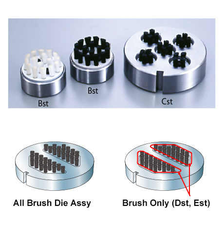 brush die