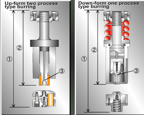 air blow burring tool