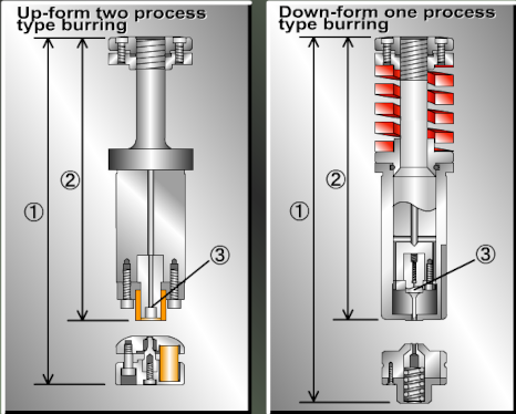 air blow burring tool