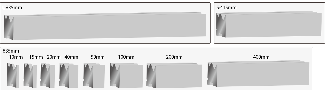 Standard Die Sectionalized